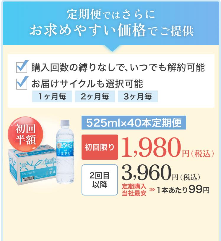 定期便ではさらにお求めやすい価格でご提供 購入回数の縛りなしで、いつでも解約可能 1ヶ月毎・2ヶ月毎・3ヶ月毎のお届けサイクルも選択可能 525mlの40本定期便1箱3,960円(税込) 1本あたり99円(税込)は当社最安