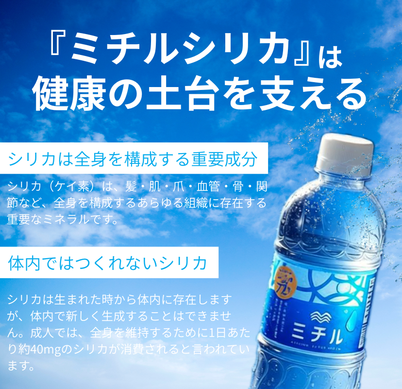 ミチルシリカ | すばやく身体に満ちるシリカ水
