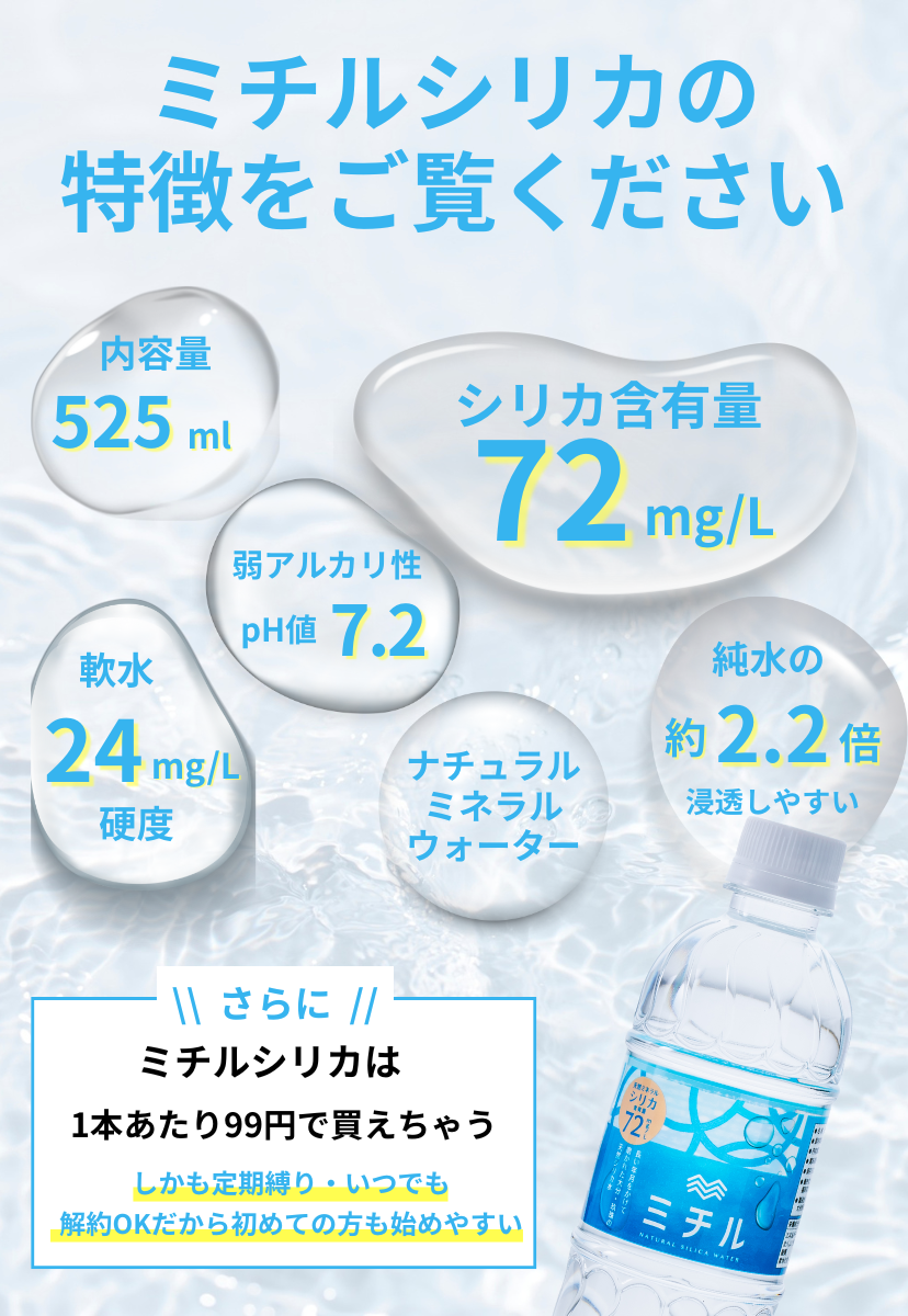 ミチルシリカの特徴